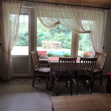 Kurparkblick * Hohegeiß